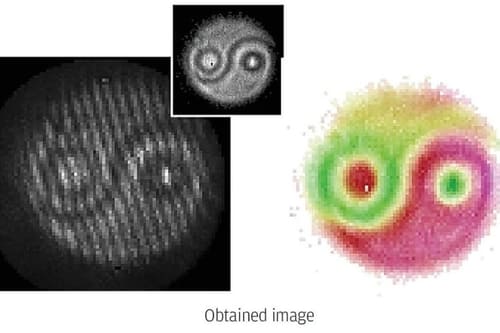 Científicos visualizan el entrelazamiento cuántico y aparece la imagen del yin-yang