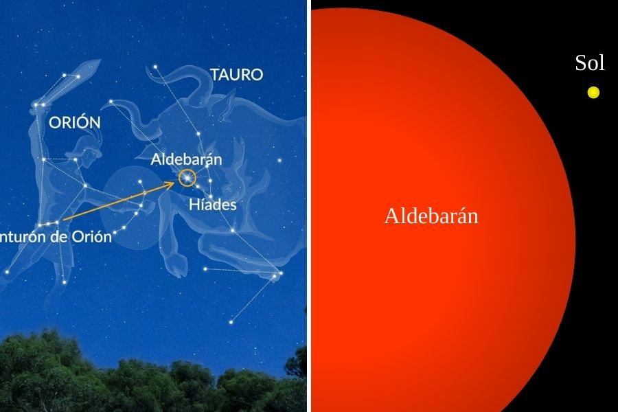 Las constelaciones de Tauro y Orión // Comparación de tamaño entre Aldebarán y el Sol