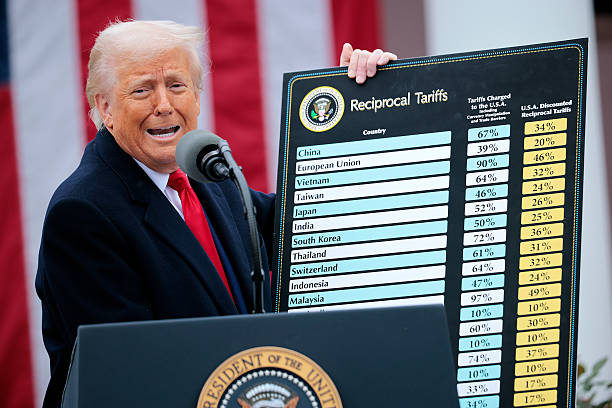 Donald Trump aranceles China